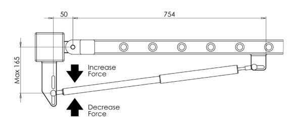gate closure in drawing